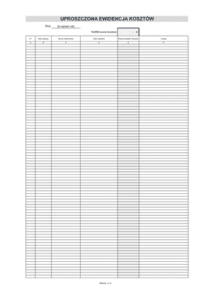 Ewidencja kosztów