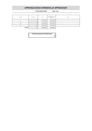 Ewidencja sprzedaży — podsumowanie