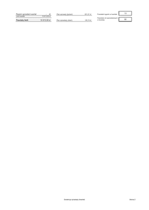 Ewidencja sprzedaży — kwartał (2)