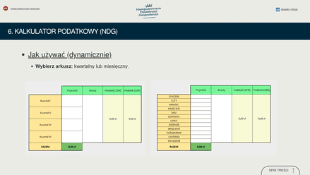 Formularze NDG — strona 51 (Kalkulator)